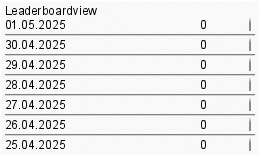 LeaderboardView