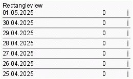 RectangleView