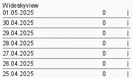 WideSkyView